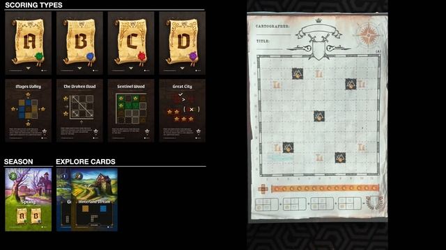Cartographers Rules and Setup - Global Let's Play