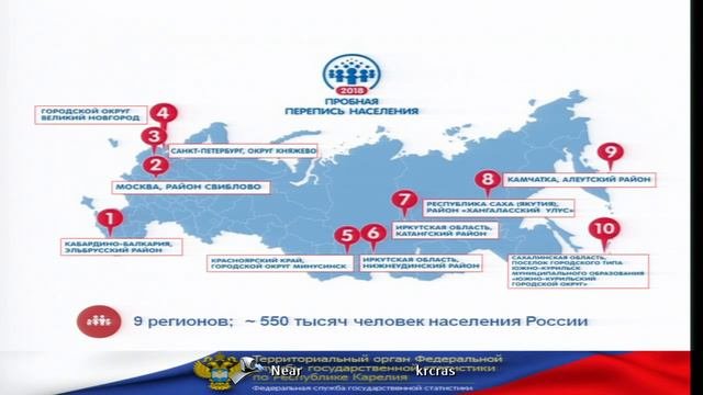 Вопросы экономической географии и статистики пространственного развития