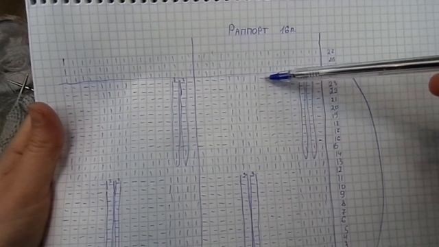 Женский шарф снуд спицами с объемным узором в технике клоке по кругу. смотреть онлайн