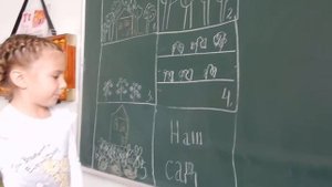 Метод запоминания для пересказа текста