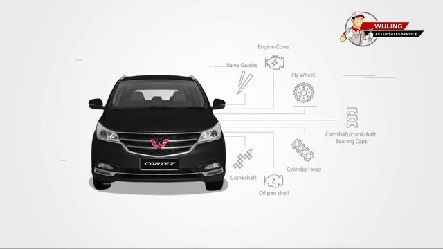 7 Alasan untuk membeli Wuling Confero DB смотреть онлайн