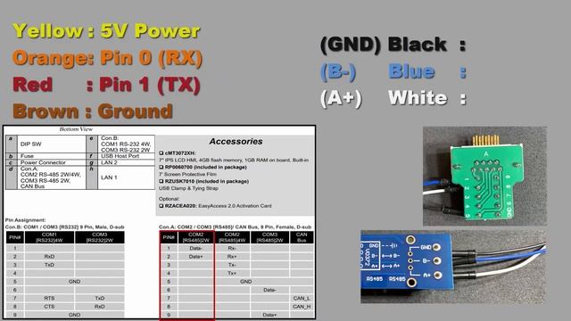 Basic Arduino + HMI Connection via Modbus Protocol - Weintek USA coding смотреть онлайн