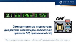 Семисегментные индикаторы
