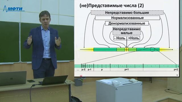 "Информатика", Северов. Д. С. 16.02.2021г. смотреть онлайн
