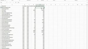 Filter keywords for SEO using MS excel