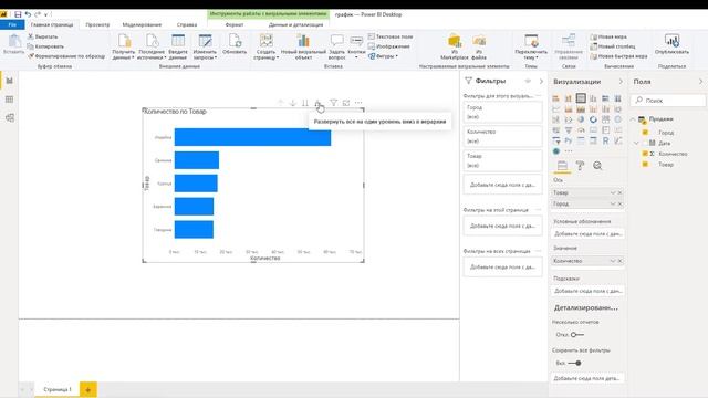 Создание линейчатой диаграммы с группировкой в Power BI