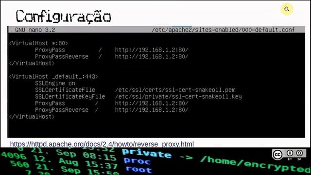 WAF - Web Application Firewall