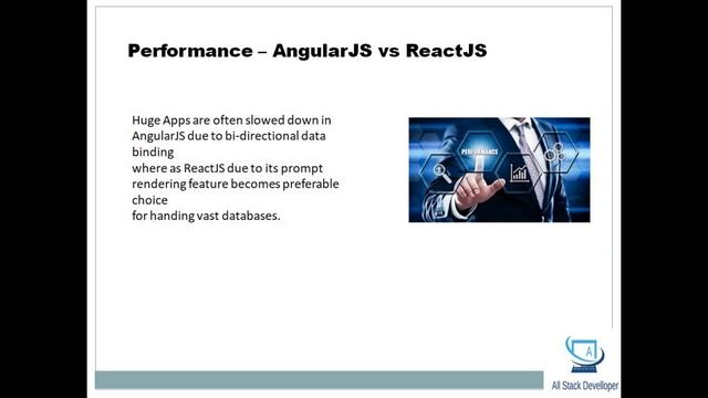 AngularJS vs ReactJS | Who is the Winner ? | Front End Development | Which one is Better