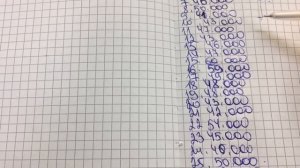 БИЗНЕС.ПРОДУКТОВЫЙ МАГАЗИН.СКОЛЬКО МОЖНО ЗАРАБОТАТЬ ЗА МЕСЯЦ.