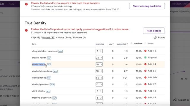 Content Expansion After Optimisation | Surfer SEO SERP Analyzer | Content Writing Techniques