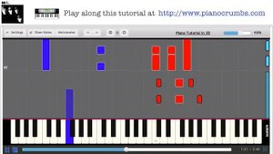 The Beatles - Michelle - Piano Tutorial