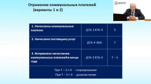 Бухучет коммунальных платежей. Рабочий план счетов