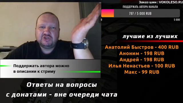 ВоКолесо / Стрим № 148 смотреть онлайн