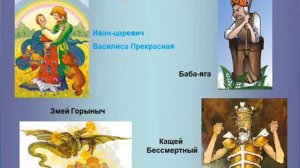 Группы русских народных  сказок