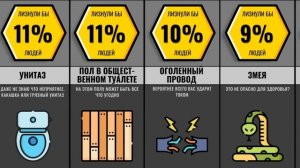 Лизнули Бы За 100$ ...?