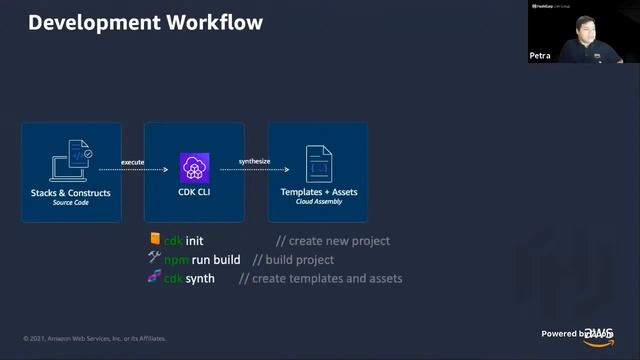 Define Infrastructure using Familiar Programming Language with CDK for Terraform смотреть онлайн