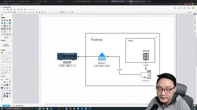 【司波图】TrueNAS新手视频教学（3.0）——畅玩Docker全攻略 смотреть онлайн