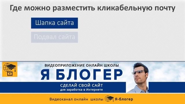 Как сделать ссылку на почту.  Кликабельная почта