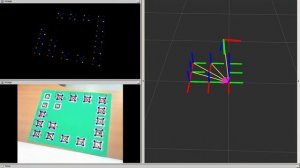 Camera pose estimation with ROS/OpenCV/PCL