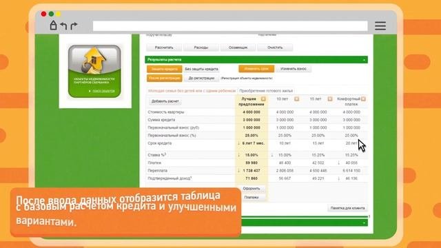 Сбербанк. Ипотечный калькулятор.