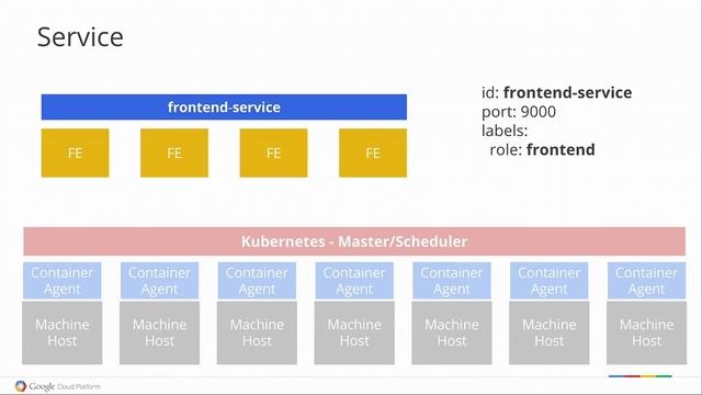 Conference Talk: Scott Carlson - Can The Data Center Think For Itself (IDF 2014) Intel PayPal Googl смотреть онлайн