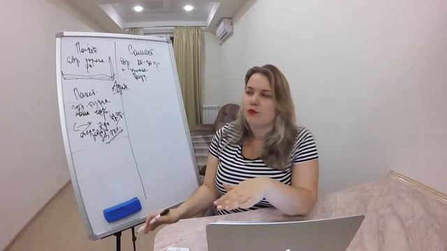 Как поехать в первое путешествие? Самостоятельно или по путевке смотреть онлайн