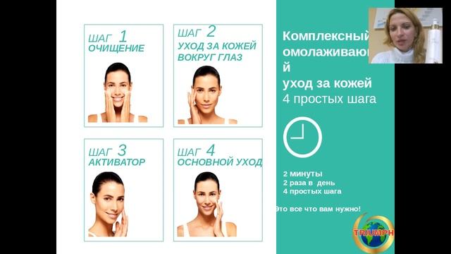 Комплексный уход NovAge. смотреть онлайн