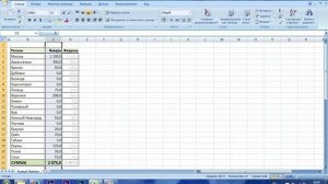 Microsoft Excel l Используем Формат по образцу (Format Painter)