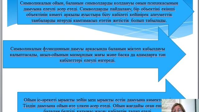 Есенгулова М Н  Лекция 3 Жас ерекшелік психологиясы