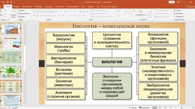 Уроки 1-3 биология-9. Биологические отрасли, методы. Перспективы развития биологических наук