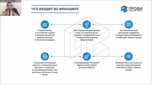 Франшиза - ПРОФИ Натяжные потолки смотреть онлайн