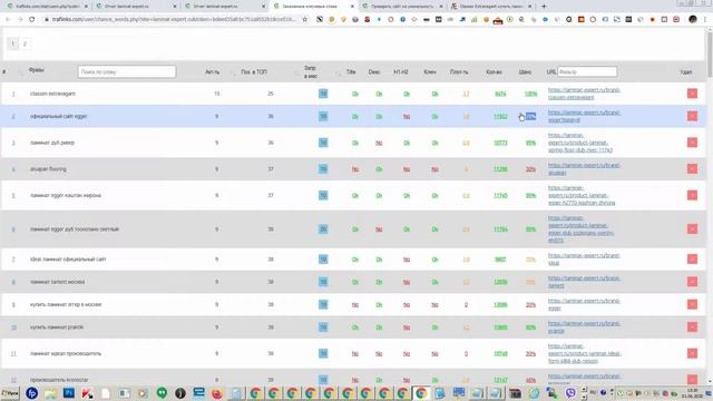 SEO:как удалить аккаунт в seo sprint? смотреть онлайн