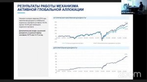 Новый Фонд ВТБ - Глобальная аллокация- оптимальное решение для ваших долгосрочных инвестиций