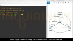 Basic Single-Area OSPF Setup via CLI with MikroTik, Cisco and FortiGate