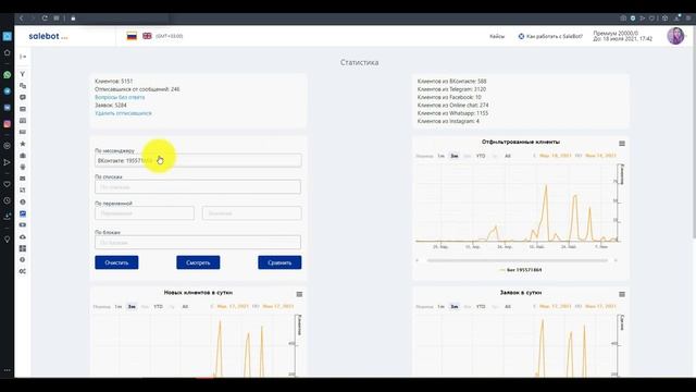 Обновленный раздел статистика