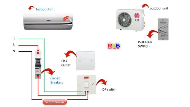 Single Phase split AC indoor outdoor wiring diagram RYB ELECTRICAL