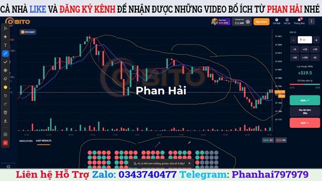 Hãy Cùng Phan Hải Trade Bo Cùng Những Kiến Thức Mới Nha Mọi Người !#visa #forex #phuongphapwefinex