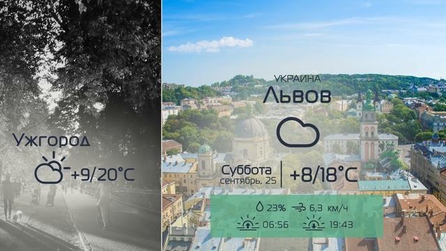 Погода на завтра, погода 25 сентября смотреть онлайн