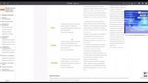 Как выбрать хорошего продавца на 1688? (компьютер)