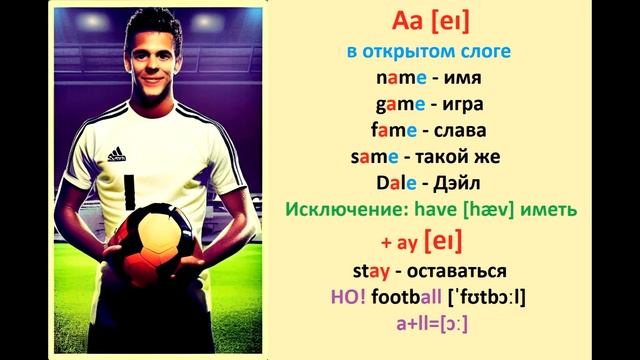 Английский в стихах. Учим букву Аа в открытом слоге