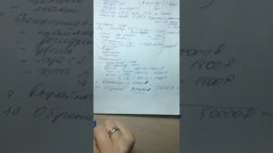 Сколько нужно вложить начинающему мастеру маникюра для старта