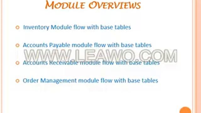 Oracle AT Online Training Oracle Apps Technical Training in usa,uk,canada,mumbai,banglore смотреть онлайн