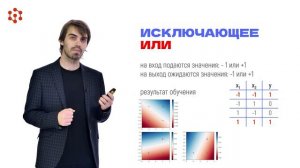 6.3 Пересунько П.В