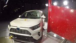 2020 Toyota RAV4 Crash Test - Euro NCAP