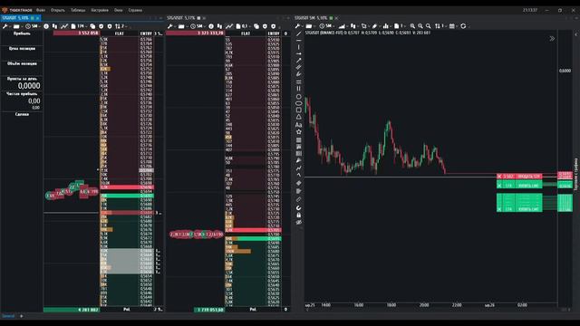 Это используют все скальперы . Одна стратегия и деньги есть ! смотреть онлайн
