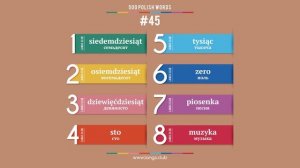 #45 - ПОЛЬСКИЙ ЯЗЫК - 500 основных слов. Изучаем польский язык самостоятельно