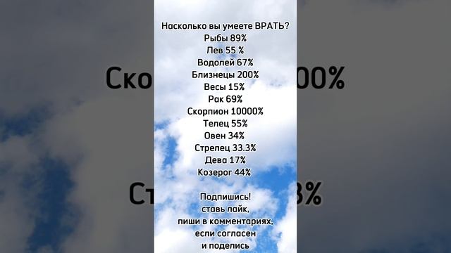 насколько ты умеешь врать? проверим?