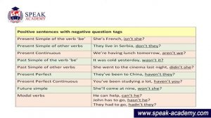 English 2 - Lesson 10.3 -  Question tags