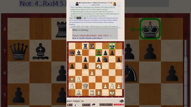 CONSTELLATION Weakness || Garry Kasparov vs Francisco Vallejo Pons (Annotation: Jacob Aagaard)