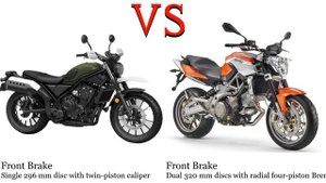 Honda CL 500 vs Aprilia Shiver 750 Test specification comparison